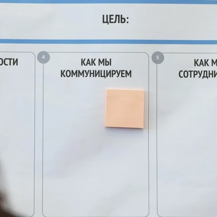 Фасилитирующее лидерство